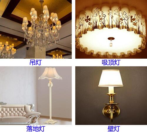 燈具品種分類及特點(diǎn)：臺(tái)燈、射燈、筒燈、工藝蠟燭
